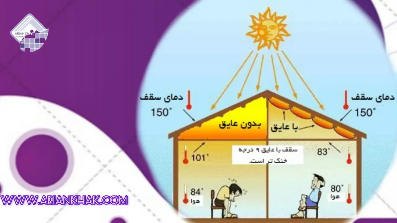 انواع عایق ها کدام اند؟1