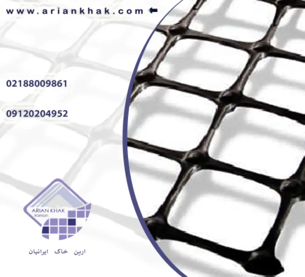 صنعت ژئوسنتتیک در جهان