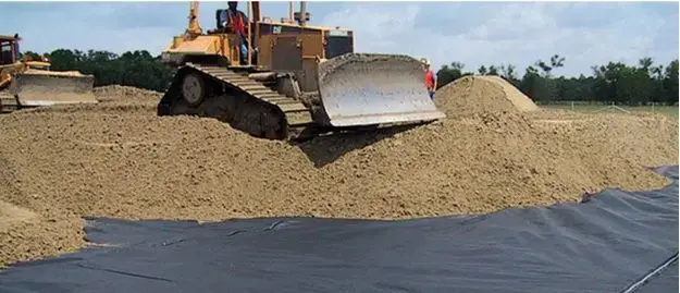 ترموباندیگ