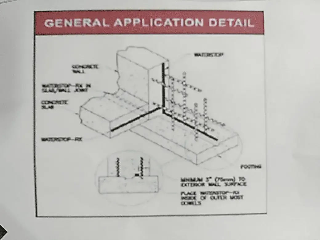 واتراستاپ