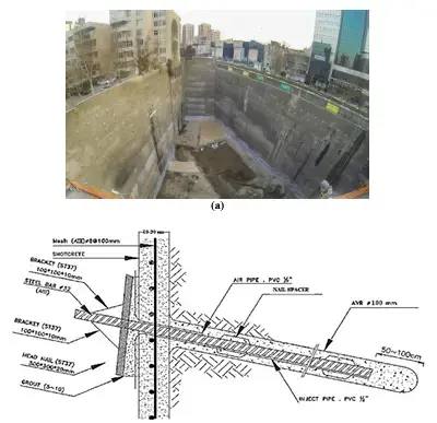 روش میخکوبی خاک در بافت شهری 